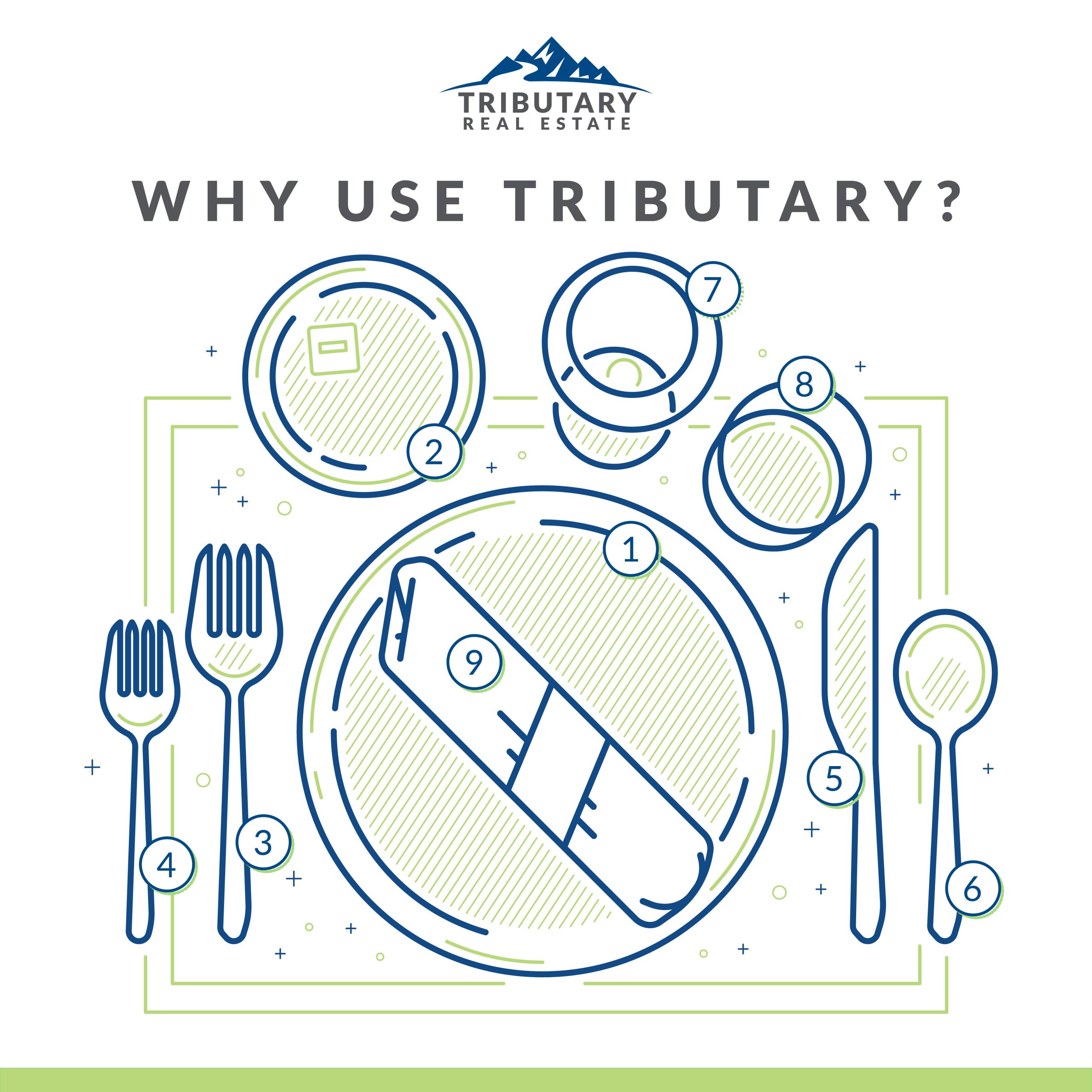Why Use Tributary infographic